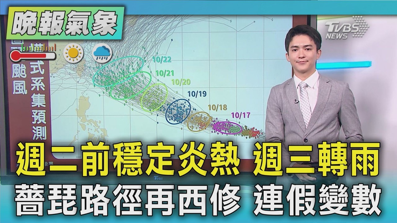 天氣/週二前秋老虎發威少雨破34度 薔琵颱風路徑再西修 下週四至六最近 連假變數