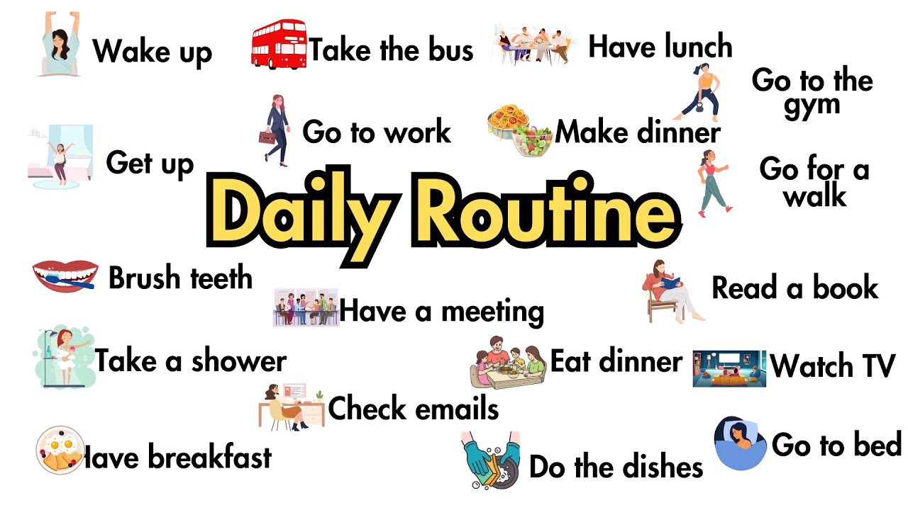 Daily routines Vocabulary with Sentences | English Vocabulary