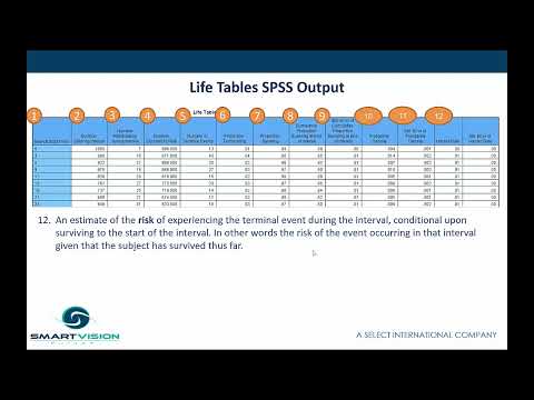 Introduction to survival analysis