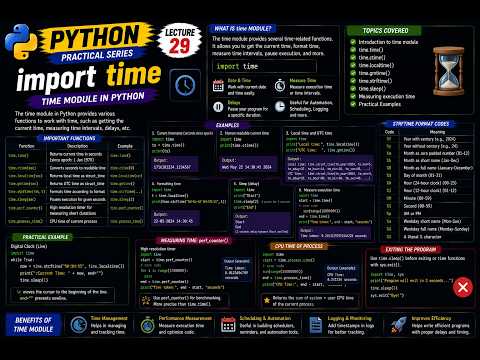 Python Time Module Import Time Explained Complete Guide Lecture 29