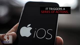 Turn iPhone into a bodycam