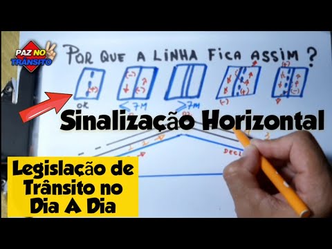 Sinalização Horizontal  Explicação e detalhada.