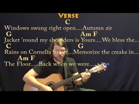 download lagu mp3 mp4 I Wish You Would Taylor Swift Guitar Chords, download lagu I Wish You Would Taylor Swift Guitar Chords gratis, unduh video klip I Wish You Would Taylor Swift Guitar Chords