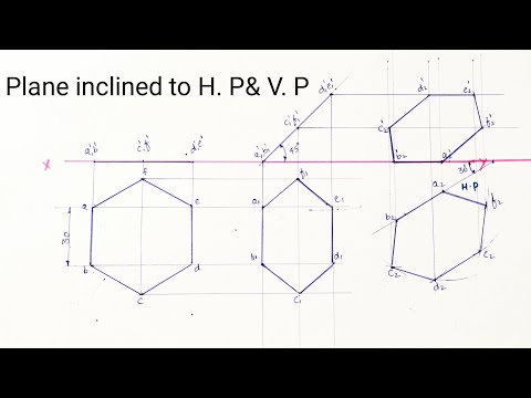 How to draw Projections Of Plane: Plane Inclined to Both H. P& V. P