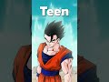 Adult Gohan Isn T An Adult