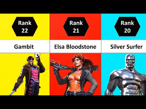 All 7 Star Champions Ranked | Best 7 Stars To Rank In MCOC 2023 | Marvel Contest Of Champions