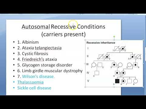 Medicine 069 b autosomal recessive conditions list disease inheritance examples