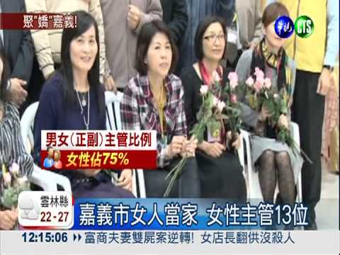 嘉義市女人當家 女性主管13位