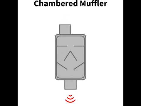 Which muffler do you prefer?