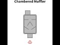 Which muffler do you prefer?