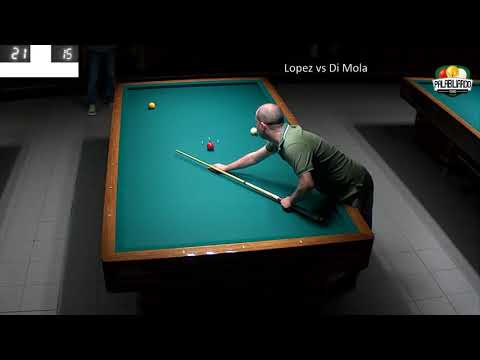 16 6 18 Lopez Vs Di MOla