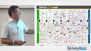 Michael Lasmanis: Data and Online Advertising