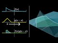 Convolutions Why X Y In Probability Is A Beautiful Mess