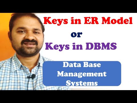 File System vs DBMS Drawbacks of File Management Systems