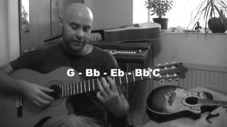Tainted love beginner's guitar tutorial