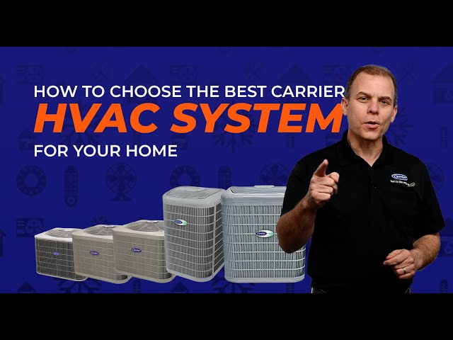 Climate Masters YouTube: Which HVAC system is best for your home?