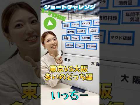 Icchi's Tokyo vs. Osaka Sorting Edition #IchikawaMasami #shorts #challenge #Icchi #game #quiz #sh...