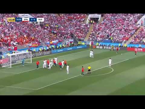 Spain vs Rusia 1-1[2-4] All Goals&penalty Fifa World Cup Rusia 2018