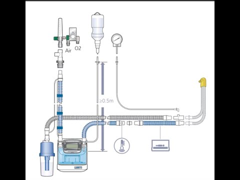 Instructions to setup your Bubble Cpap System