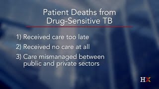 Tuberculosis background and burden