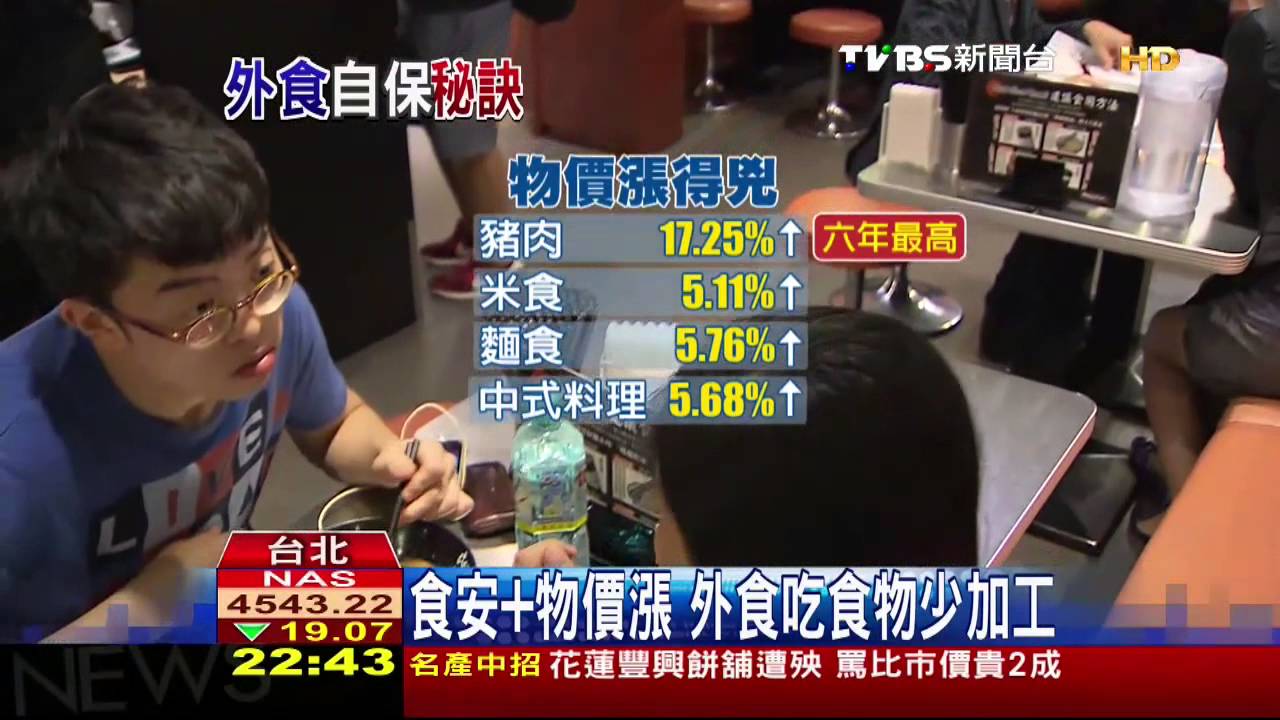 食安+物價漲 外食吃食物少加工