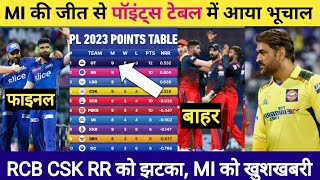 ipl 2023 today points table, ipl 2023 points table today, mi vs rcb match highlights