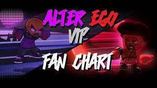 Cover art for Alter Ego FNF: Voiid Chronicles