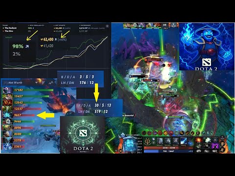 From 2% Win Chance to Epic Victory – Storm Spirit’s Insane Comeback! 3/5/3 to 30/5/13 🌀🔥