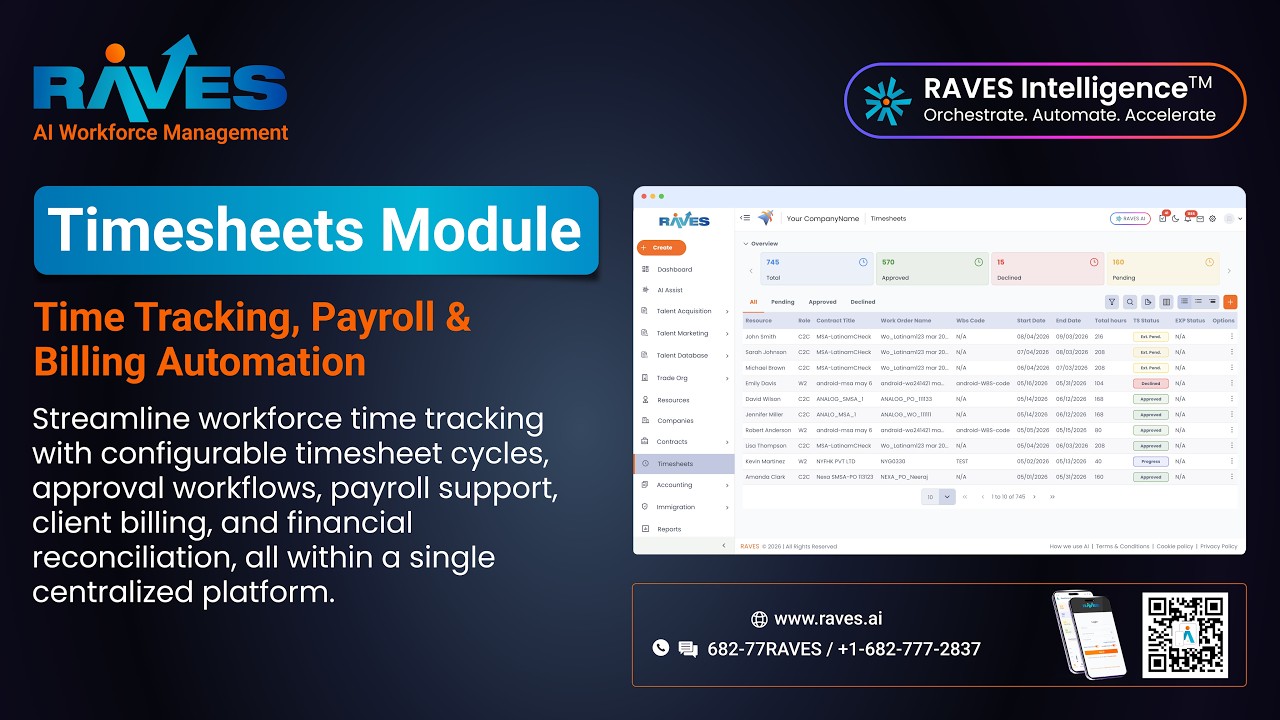 Timesheets Module Overview