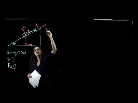 Week 5 PHY 221 - Equilibrium on incline plane