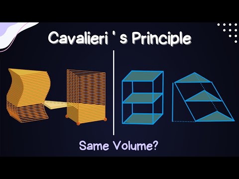 Cavalieri's principle - Visual Explanations and  Examples (Mastering Geometry)