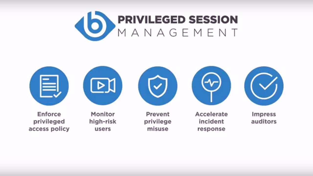 Balabit's Privileged Session Management (PSM) Introduction