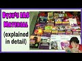 BYJU S IAS 2022 Study Material In Detail UPSC IAS
