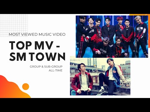 Top 20 Most Viewed SM Town Music Video All-time (September 2020)