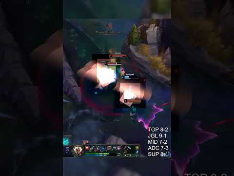 The downside of Custom Skins 🐊| Drututt