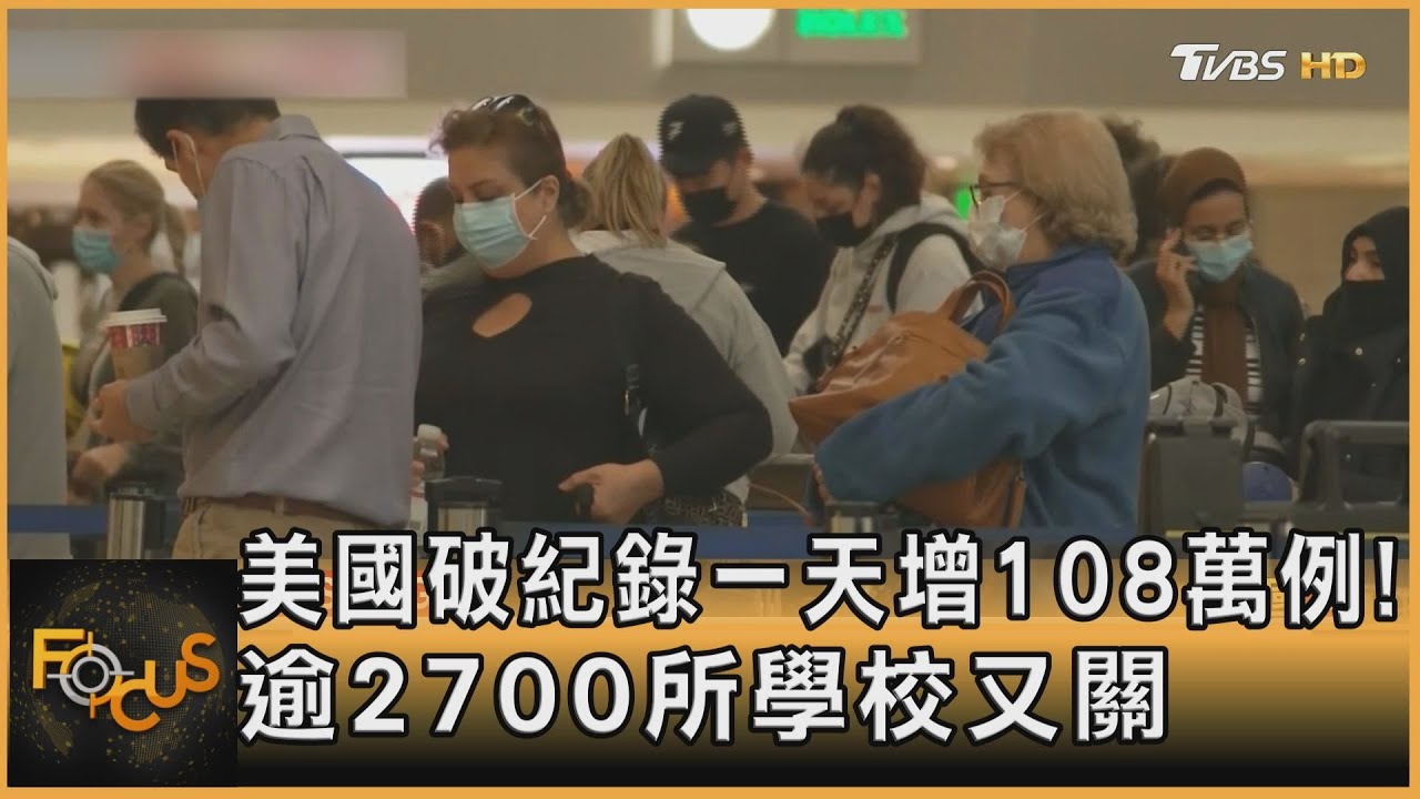 美國破紀錄一天增108萬例！逾2700所學校又關