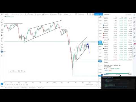 Webinar #3  Swing Traders