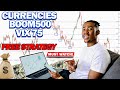 The Only Technical Analysis Strategy Video You Will Ever Need Full Course Beginner To Advanced