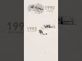 Trident History Trident Group