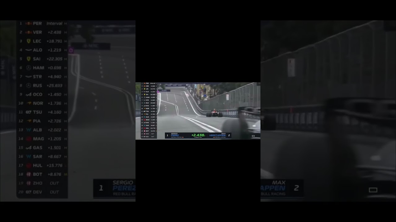 F1 commentators losing it over last lap pit drama | GP AZERBAIJAN 2023