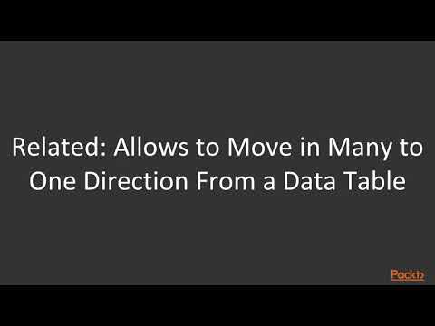 Power BI for Business Professionals Columns and Measures | packtpub com