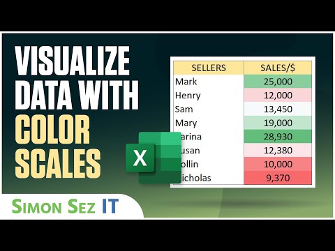 Microsoft Power BI Beginner to Intermediate Course 4 Hours Data Visualization Training