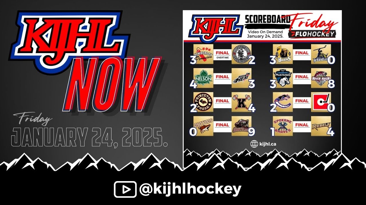 KIJHL Now - Jan.24/25