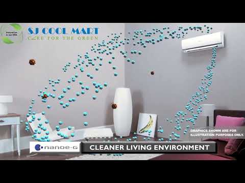 PANASONIC AIR CONDITIONER'S NANOE G TECHNOLOGY