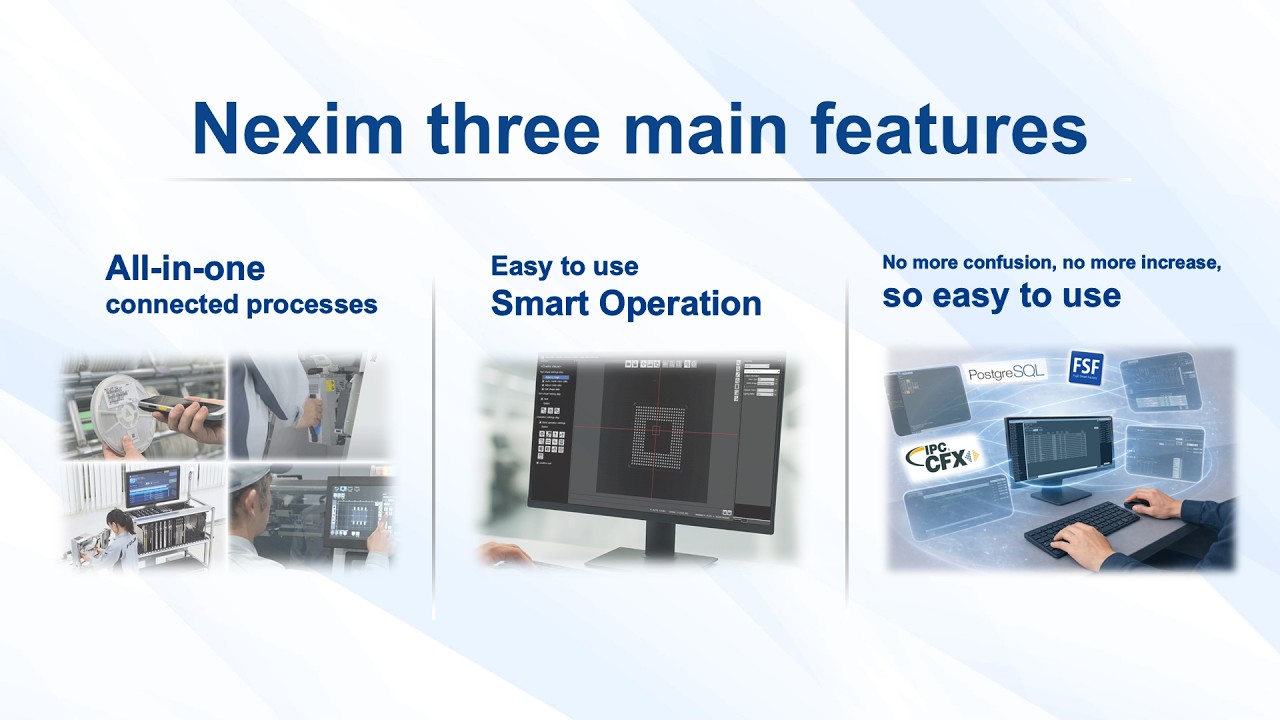 Integrated Production System Nexim Introduction Video