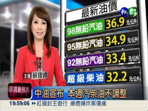 中油宣布 本週汽柴油不調整