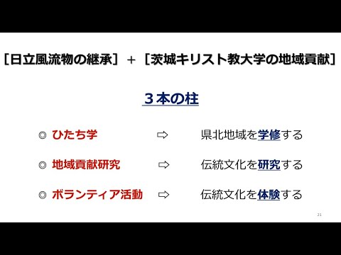 茨城キリスト教大学 模擬授業（文化交流学科）