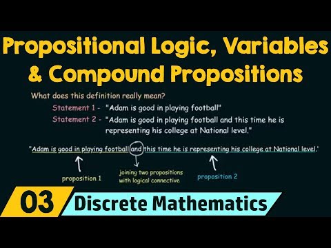 Propositional Logic Propositional Variables Compound Propositions