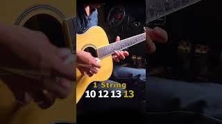 Bella Ciao Guitar Tutorial #guitartutorial #music #shorts #fyp