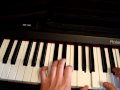Tsubasa wo Kudasai piano tutorial 